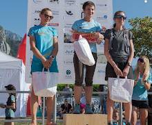 Podiums